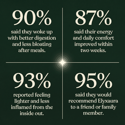 What customers report