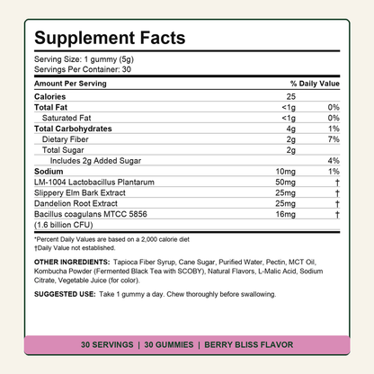 Supplement facts
